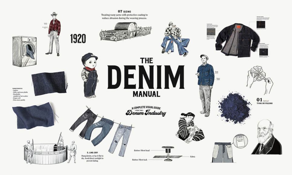 The Denim Manual-03